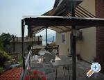 Apartments & rooms Raspor apartments Croatia