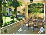 Villa Dujmic apartments Croatia