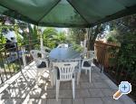 Apartmán Djapo apartments Croatia