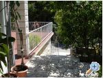 Apartmani Zorka apartments Croatia