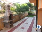 Apartmány Timing apartments Croatia