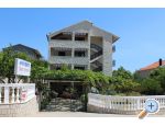 Apartments Sveti Anton Orebic Croatia Hrvatska