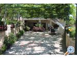 Apartments Sveti Anton Orebic apartments Croatia
