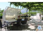 Apartments Sveti Anton Orebic apartments Croatia
