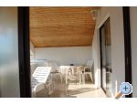 Apartments Sveti Anton Orebic apartments Croatia