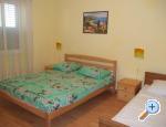 Ku�a za odmor apartments Croatia