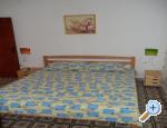 Ku�a za odmor apartments Croatia