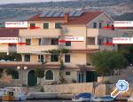 Apartman Lovro Pag apartments Croatia