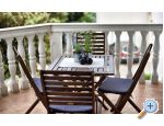 Apartmani Ankora Mandre apartments Croatia