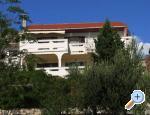 Apartmani Dujasic Croatia Hrvatska