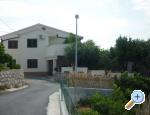 Apartmani Ivana Croatia Hrvatska