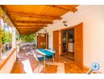 Apartmani Jonke Croatia Hrvatska