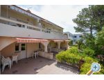 Apartmani Oleandra Croatia Hrvatska