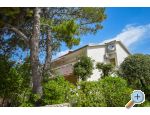 Apartmani Oleandra apartments Croatia