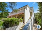 Apartmani Oleandra apartments Croatia
