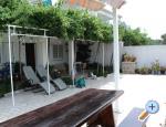 Apartmani Zeljka apartments Croatia