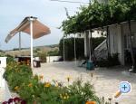 Apartmani Zeljka apartments Croatia