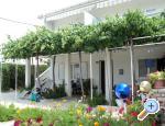 Apartmani Zeljka apartments Croatia