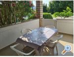 Apartmány Pastorčič apartments Croatia