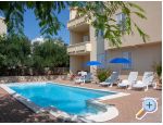 Apartments Villa Ana apartments Croatia