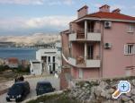 Apartmani Nika Croatia Hrvatska
