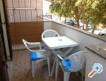 Apartm�ny Ru�ica apartments Croatia