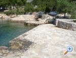 Apartman Zaterini apartments Croatia