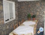 Apartmani  Diana apartments Croatia