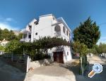 Apartmány Ivana Croatia Hrvatska