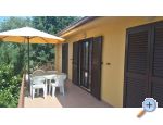 Apartmány Krešo apartments Croatia