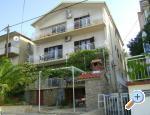 Apartments Ivanka Croatia Hrvatska