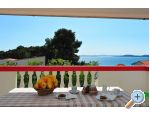 Apartmani Bernardica apartments Croatia