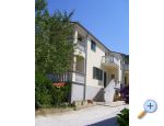 Apartman Krpeta apartments Croatia