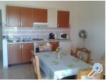 Apartman Krpeta apartments Croatia