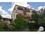 Apartman Maksan apartments Croatia