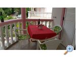 Apartmani Irena-Milivoj apartments Croatia