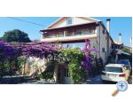 Apartmani Iva apartments Croatia