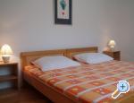 Apartmani Karaba apartments Croatia