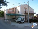 Apartmani Milan Dragutin �udina apartments Croatia