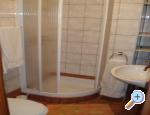 Apartmani Milan Dragutin �udina apartments Croatia