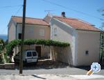 Apartmani Milan Dragutin �udina apartments Croatia