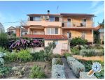 Apartmani Milan Dragutin �udina apartments Croatia