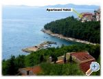 Apartmani Nakić apartments Croatia