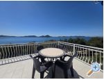 Apartmani Nakić apartments Croatia