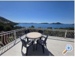 Apartmani Nakić apartments Croatia