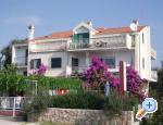 Apartmani Neda Drage Croatia Hrvatska