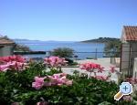 Apartmani Sofija Croatia Hrvatska