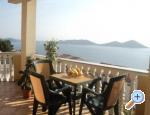 Apartmani Viktoria  apartments Croatia