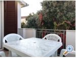 Apartmani Roko  apartments Croatia