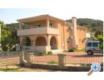 Apartmani Iva Croatia Hrvatska